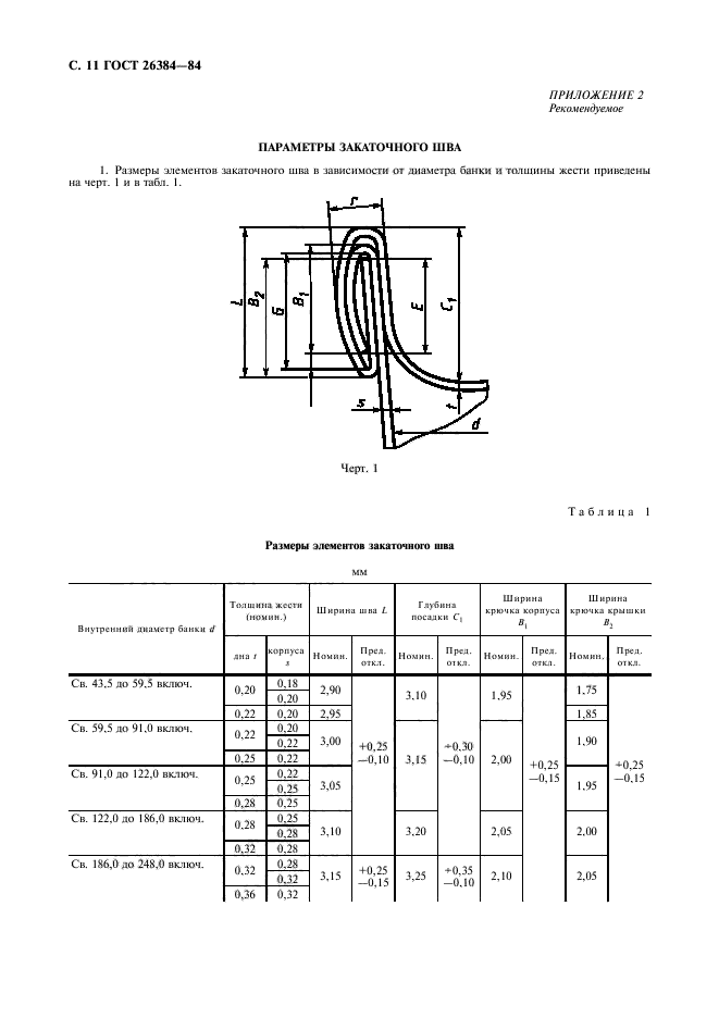  26384-84