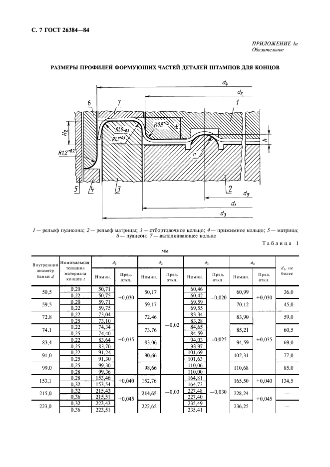  26384-84