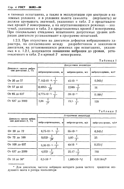  26382-84