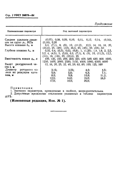  26079-84