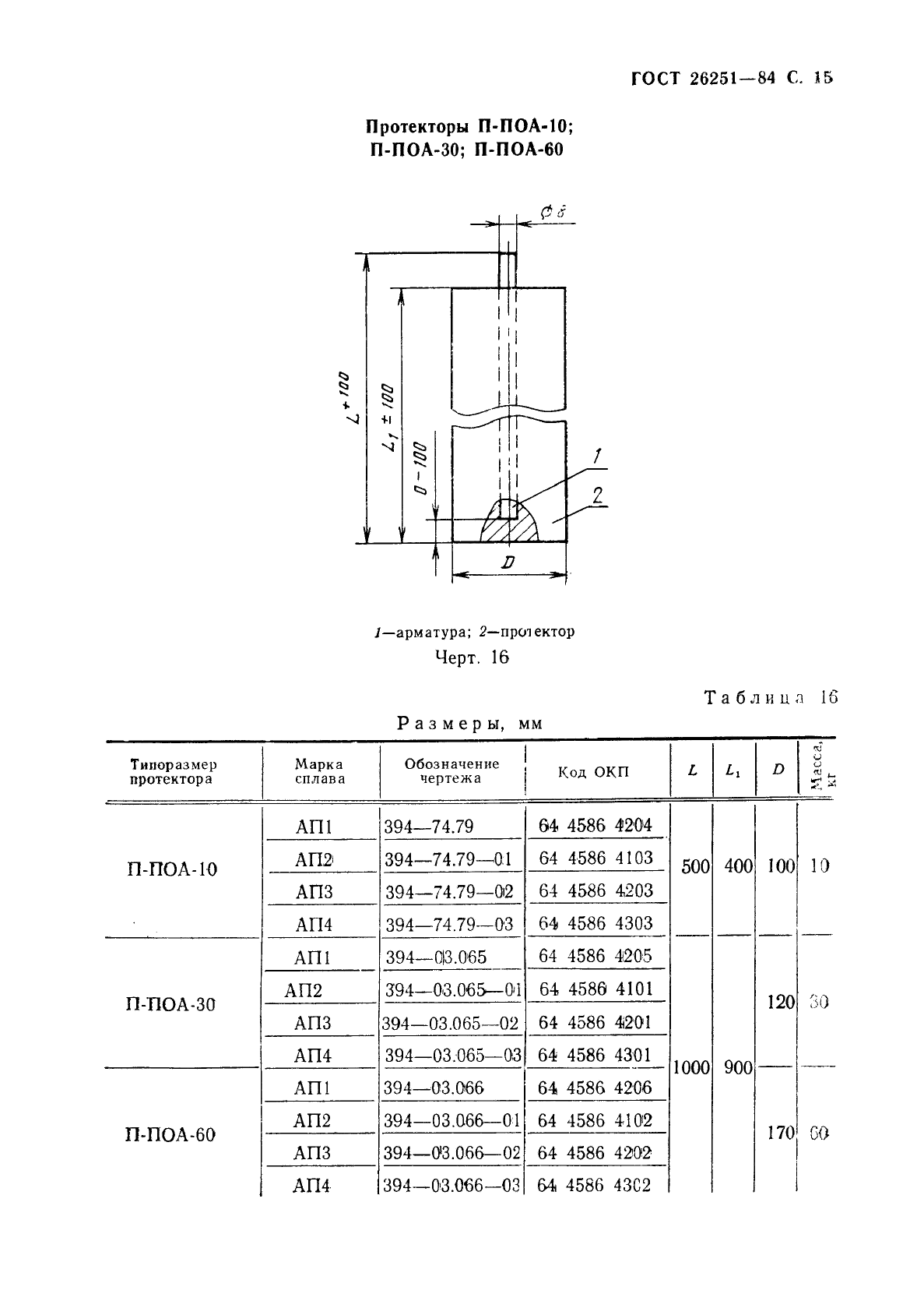  26251-84