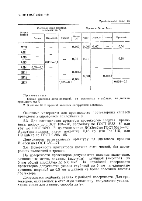  26251-84