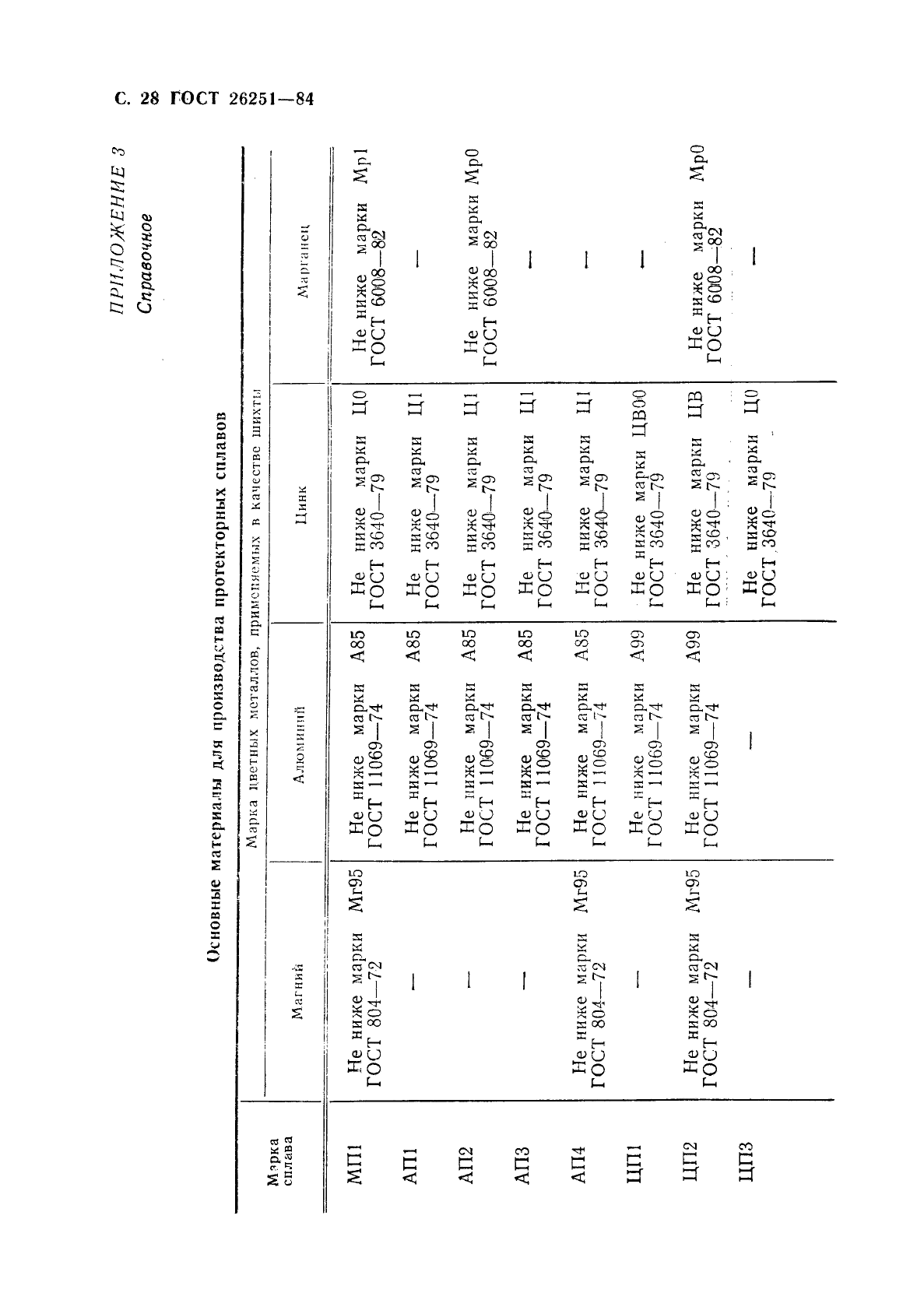  26251-84