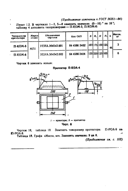  26251-84