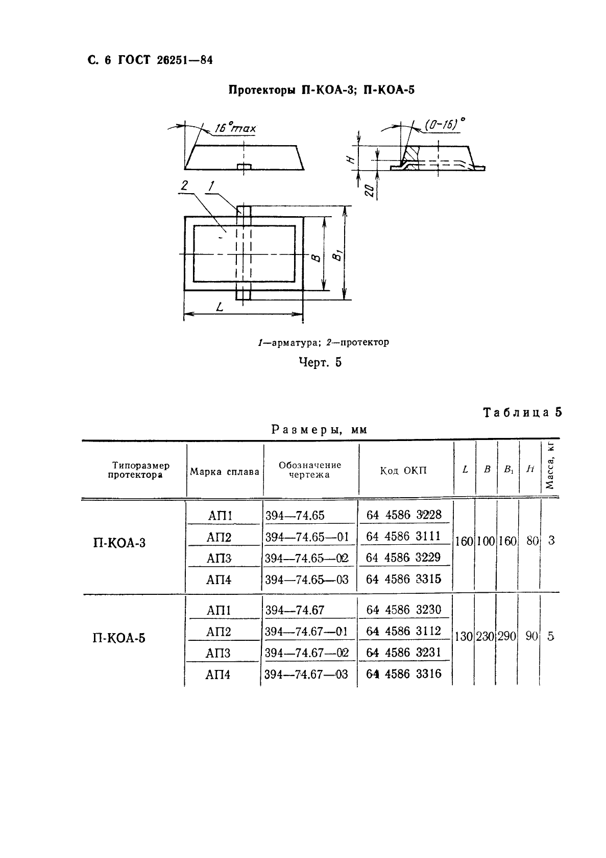  26251-84