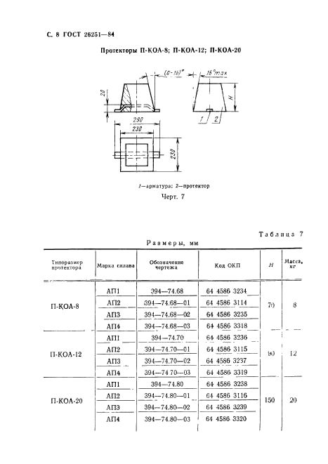  26251-84