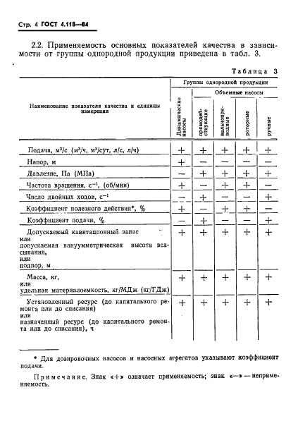  4.118-84