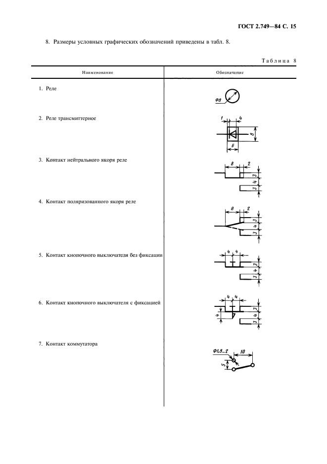  2.749-84