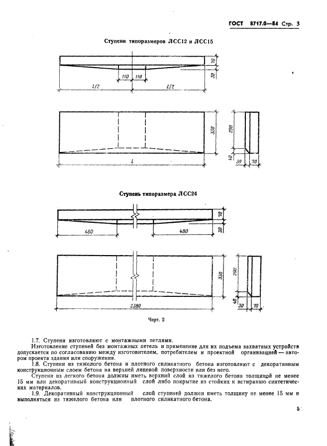  8717.0-84