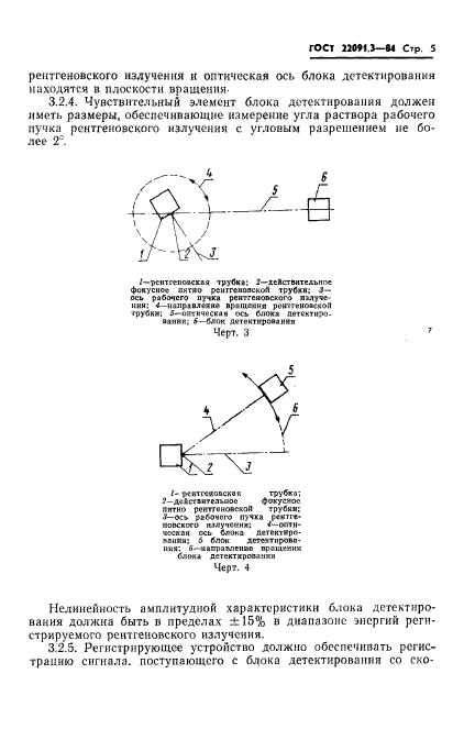  22091.3-84