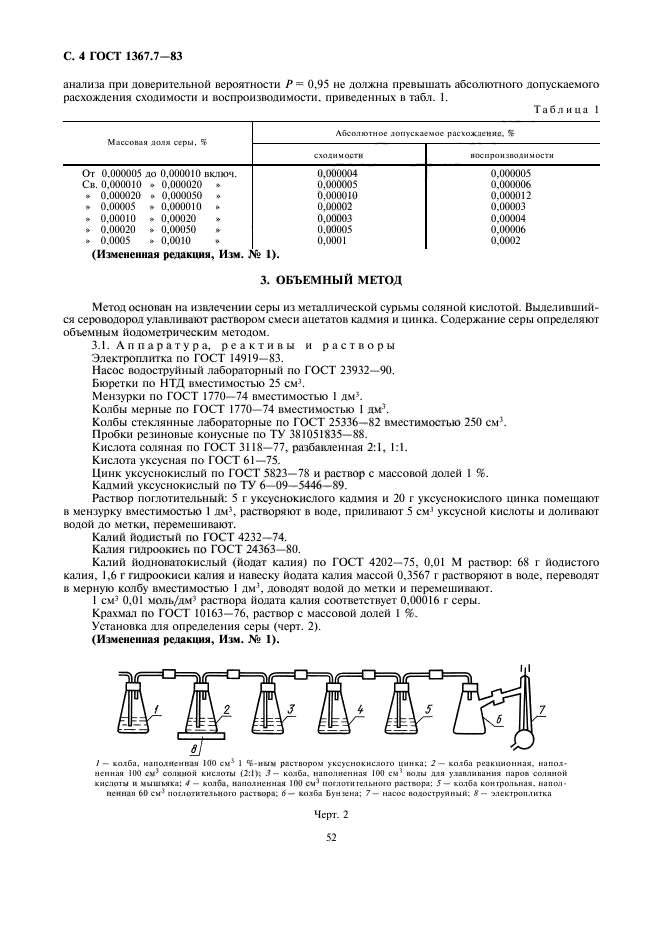  1367.7-83