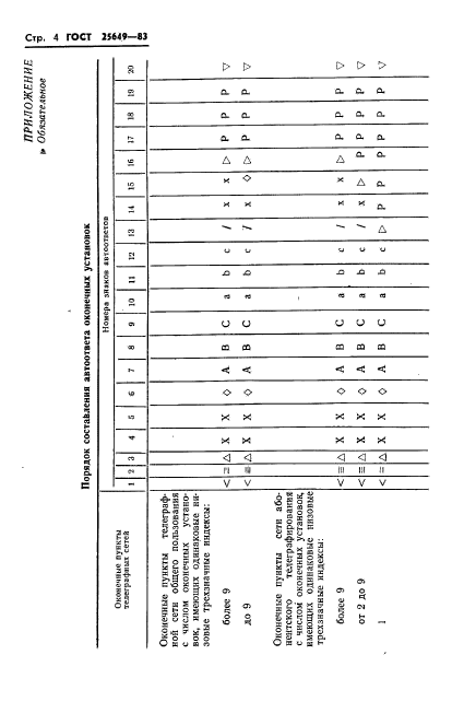  25649-83