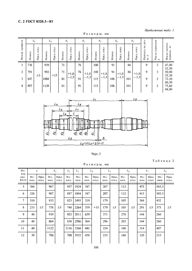  8320.3-83