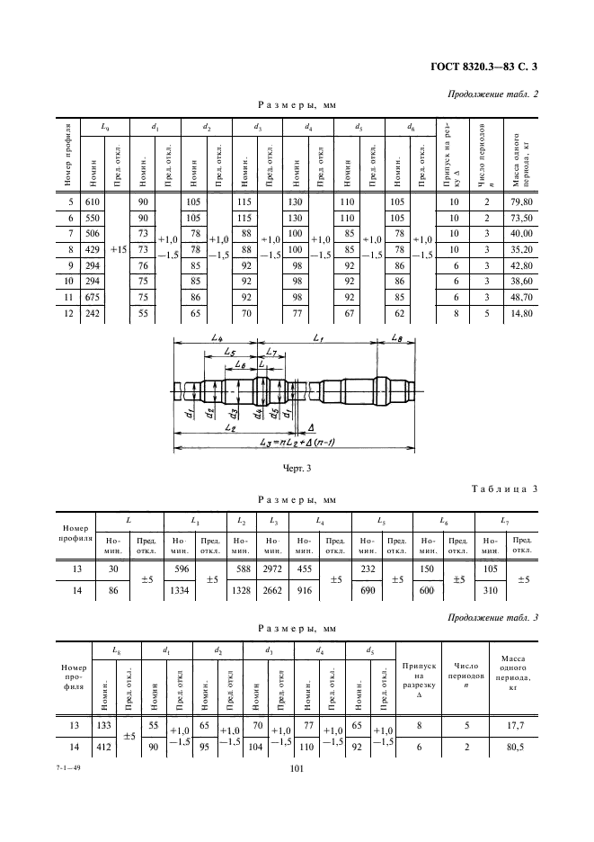  8320.3-83