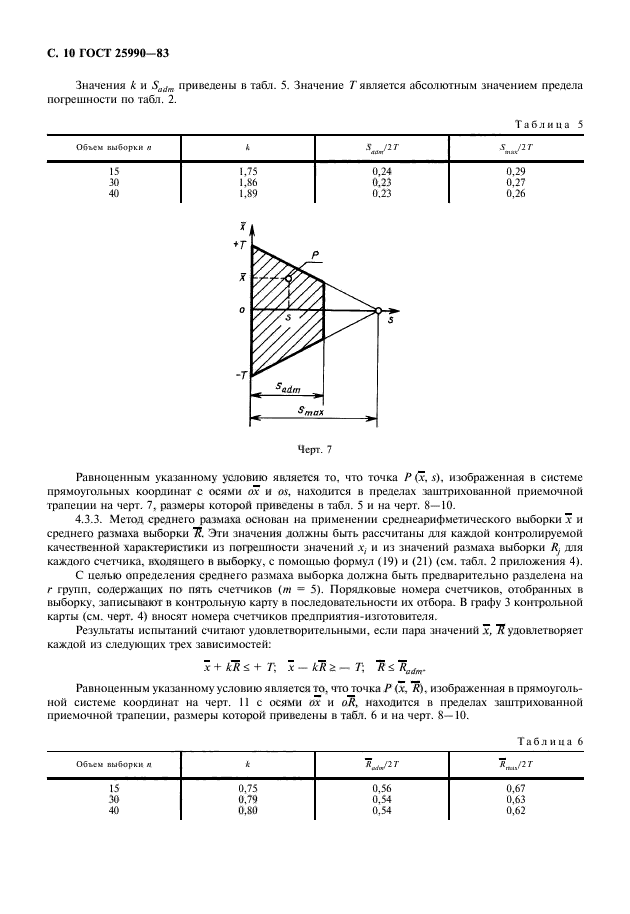  25990-83