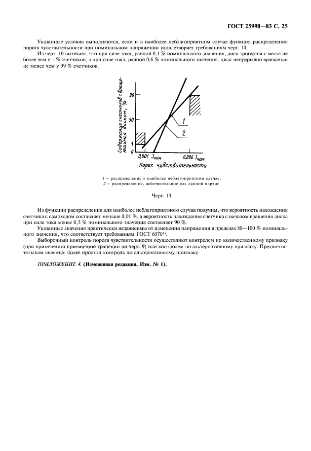  25990-83