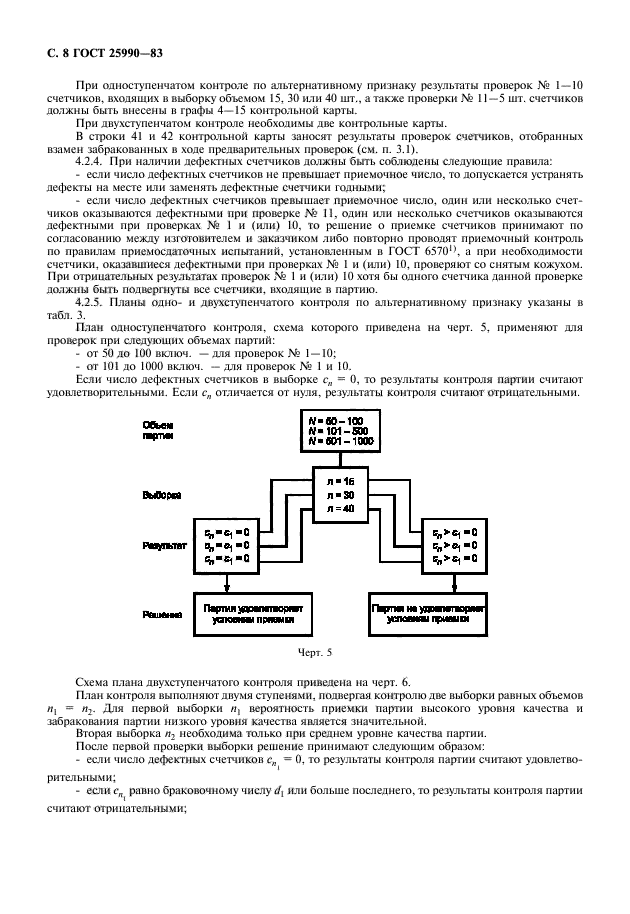  25990-83