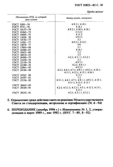  25823-83