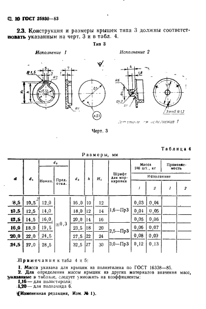  25930-83