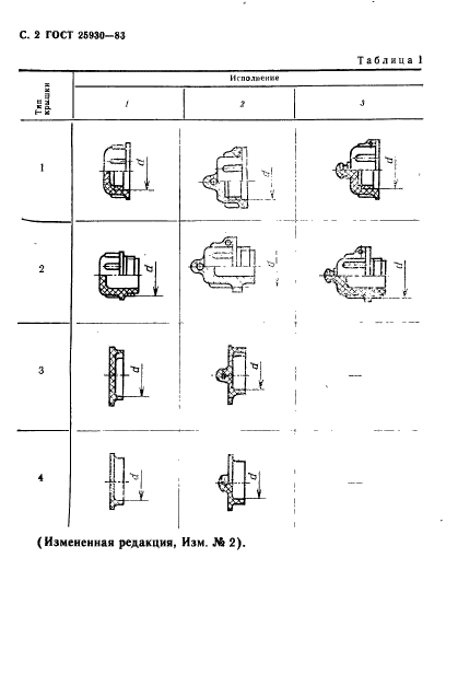  25930-83