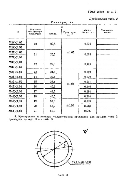  25930-83