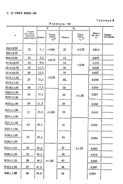  25930-83