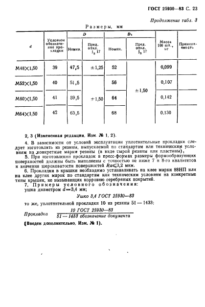  25930-83