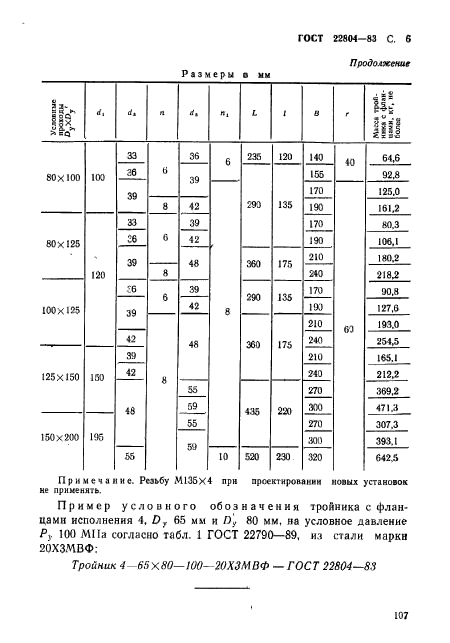  22804-83