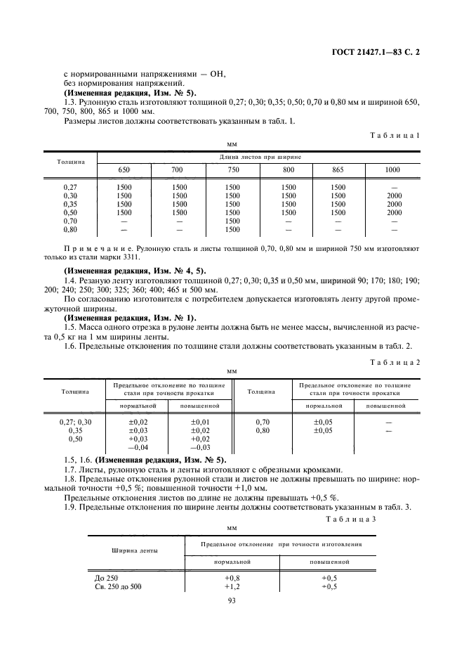  21427.1-83