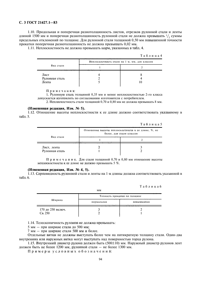  21427.1-83