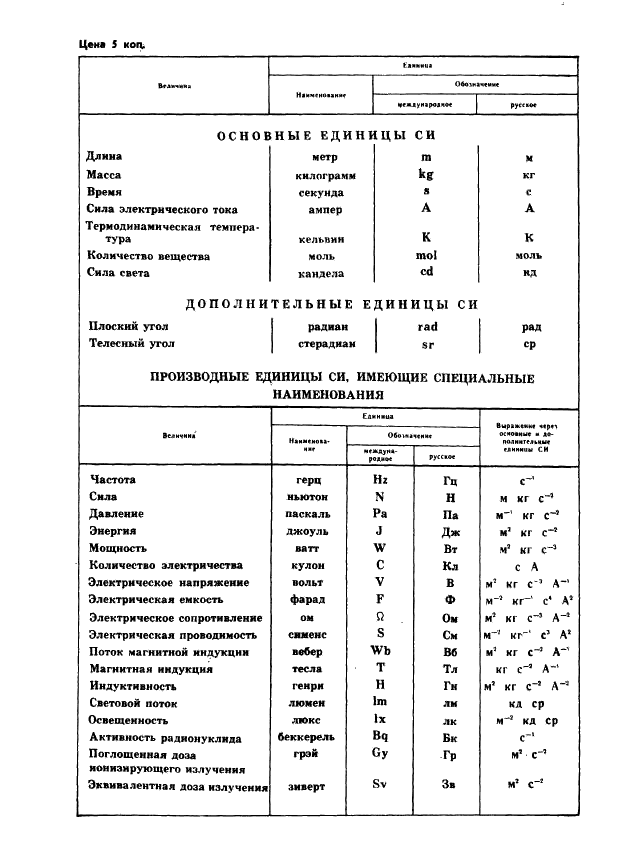  21.513-83