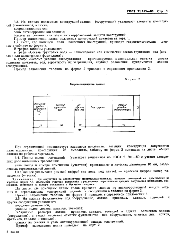  21.513-83