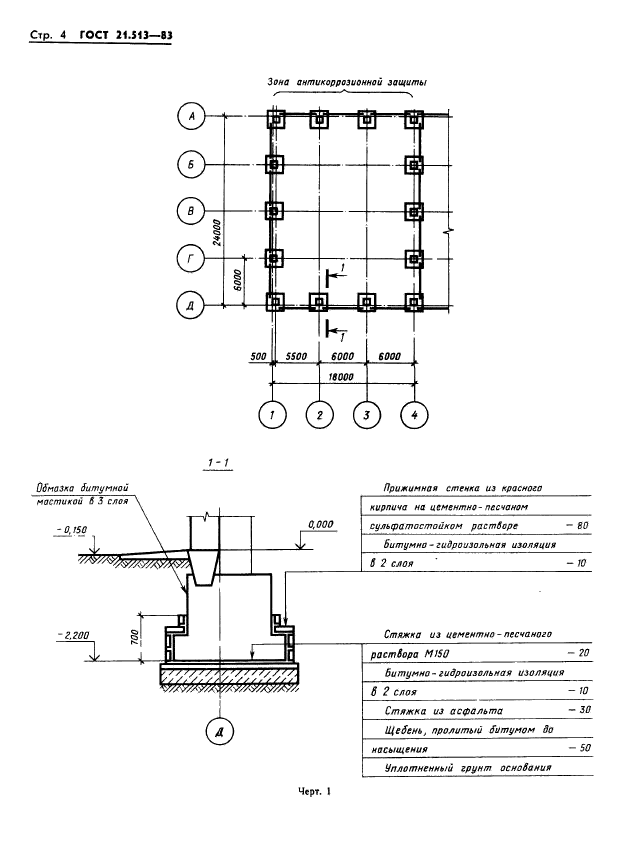  21.513-83