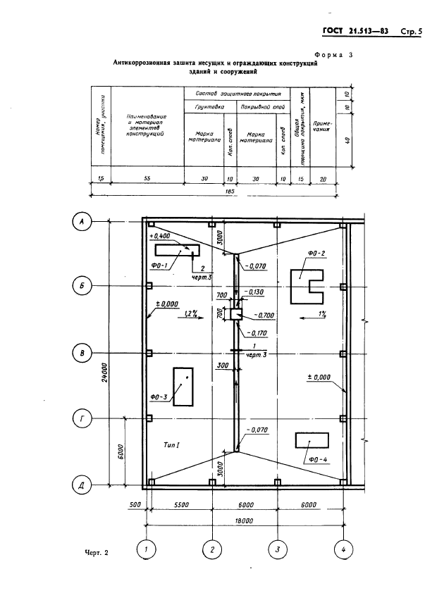  21.513-83