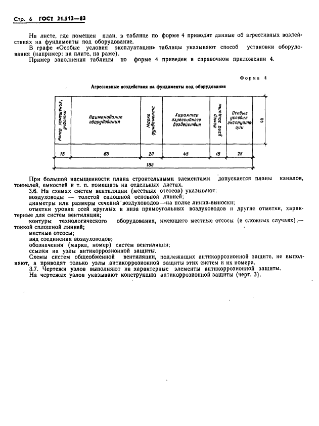  21.513-83