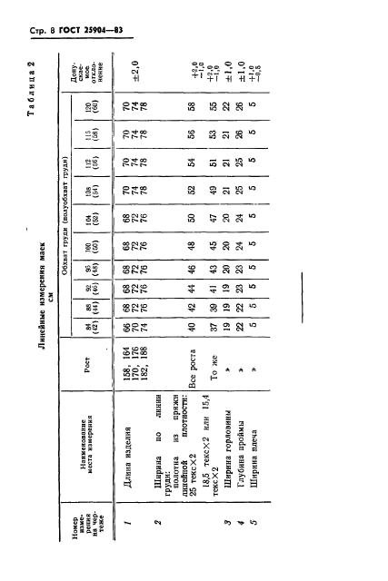  25904-83