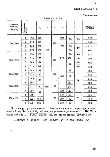  22826-83