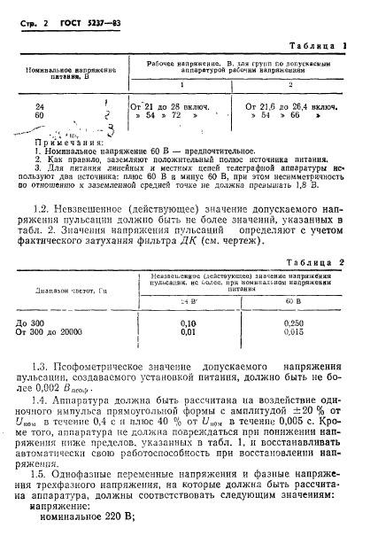  5237-83