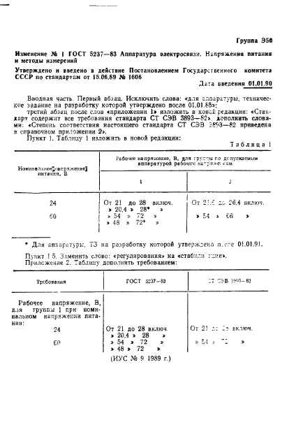  5237-83