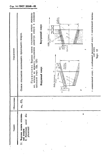  25548-82