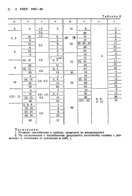  2447-82