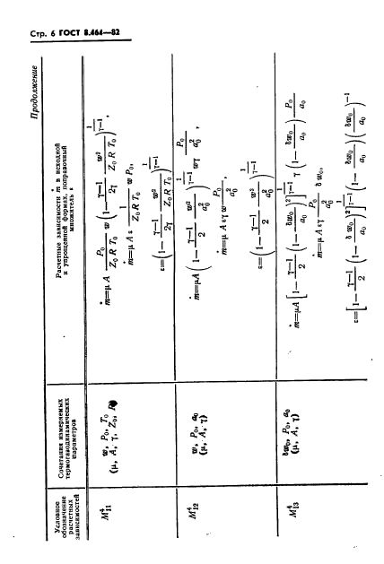  8.464-82