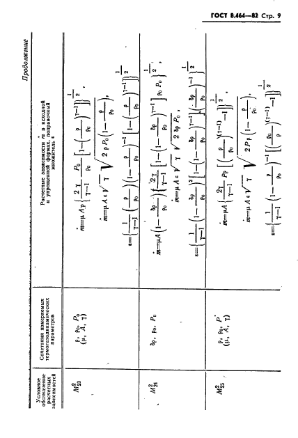  8.464-82