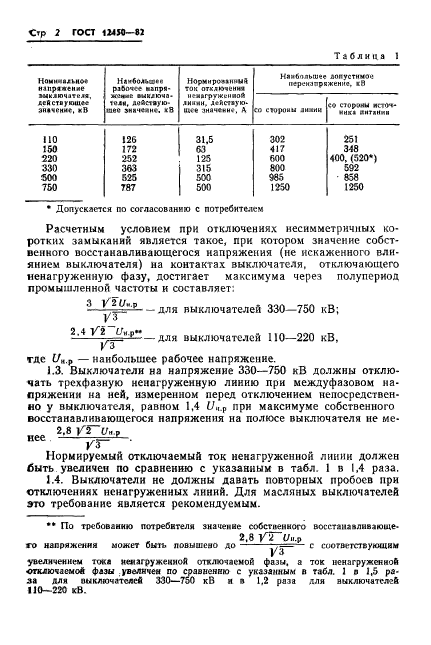  12450-82