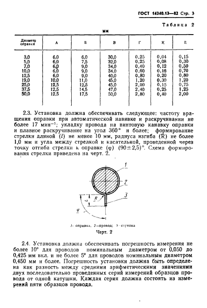  14340.13-82