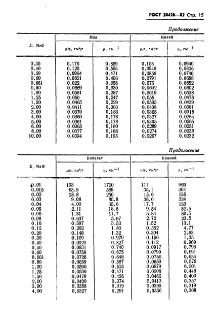  20426-82