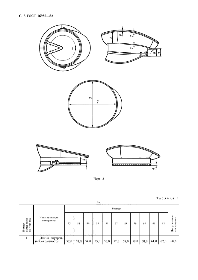  16980-82