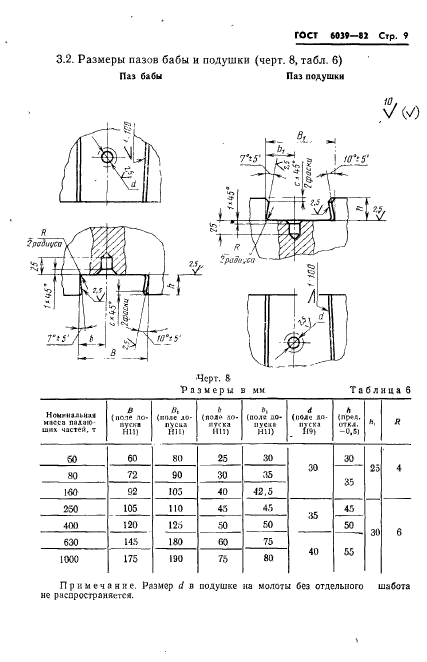  6039-82