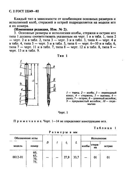  22249-82