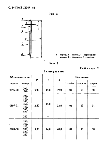  22249-82